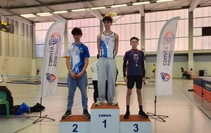 Départementaux triathlon indoor U16-MIN